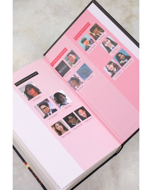 Пентхаус. Сценарий. Часть 1