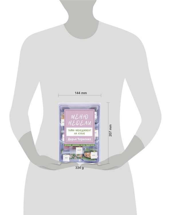 Меню недели. Тайм-менеджмент на кухне