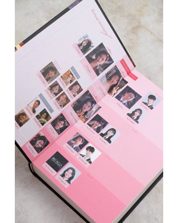 Пентхаус. Сценарий. Часть 1