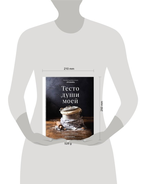 Тесто души моей