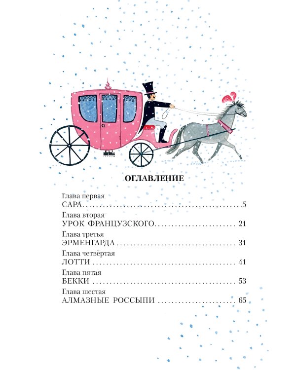 Маленькая принцесса