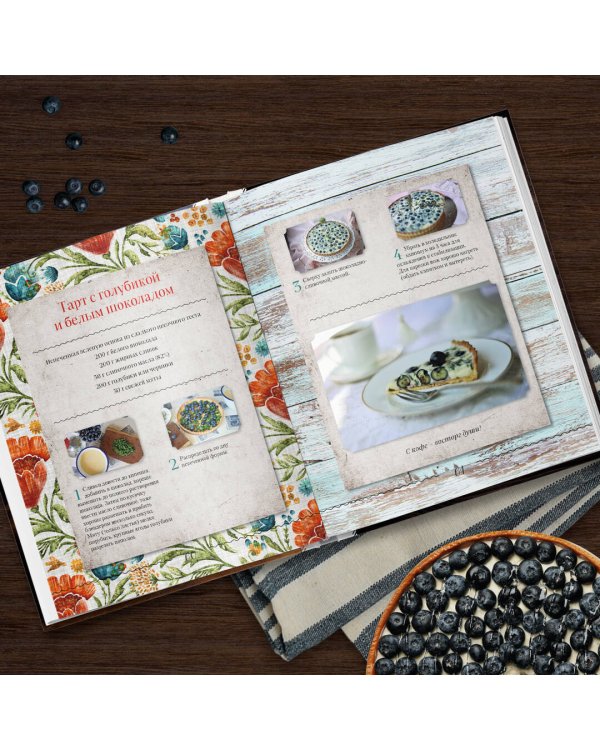 Тесто души моей