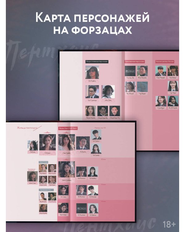 Пентхаус. Сценарий. Часть 2