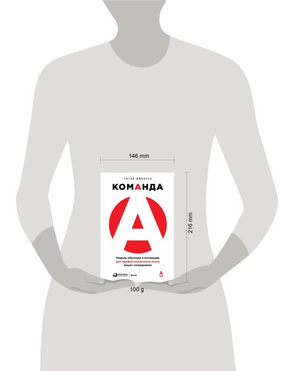 Команда А: Модель обучения и мотивации для профессионального роста ваших сотрудников