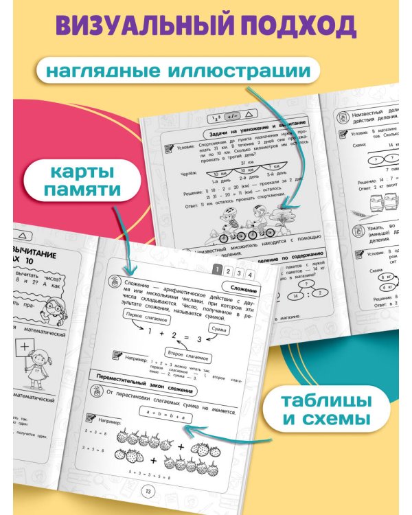 Математика: супернаглядный справочник. 1–4 классы