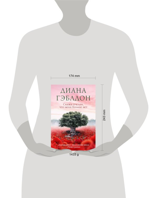 Скажи пчелам, что меня больше нет