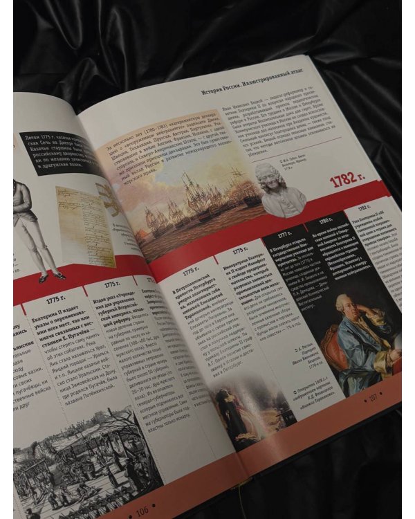История России. Большой иллюстрированный атлас