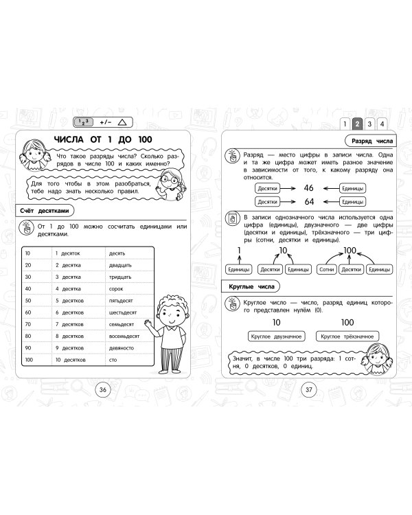 Математика: супернаглядный справочник. 1–4 классы