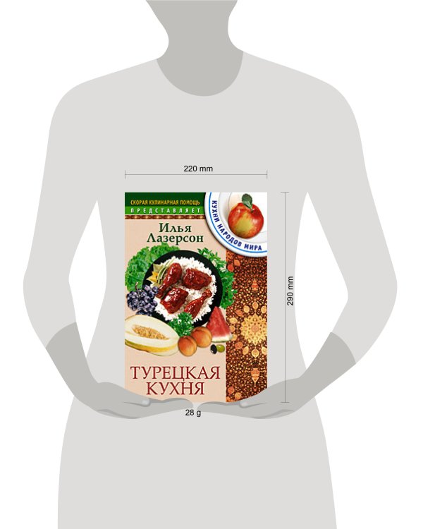 Турецкая кухня