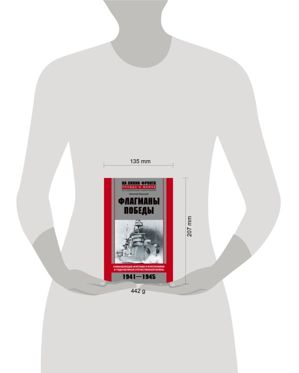 Флагманы Победы