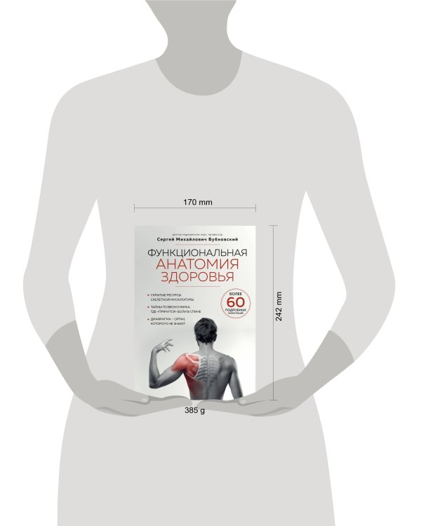 Функциональная анатомия здоровья