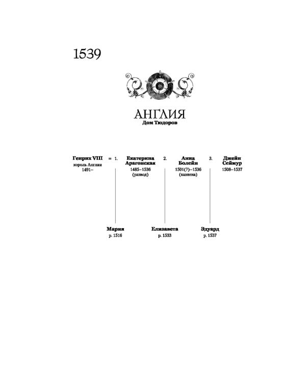 Королева секретов. Роман об Анне Клевской