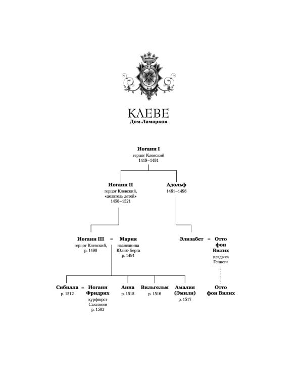 Королева секретов. Роман об Анне Клевской