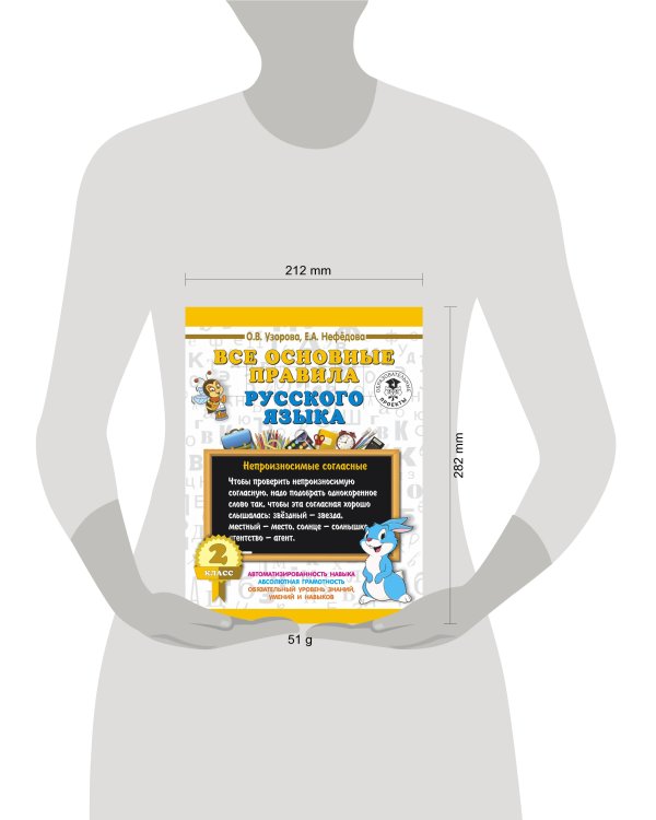 Все основные правила русского языка. 2 класс