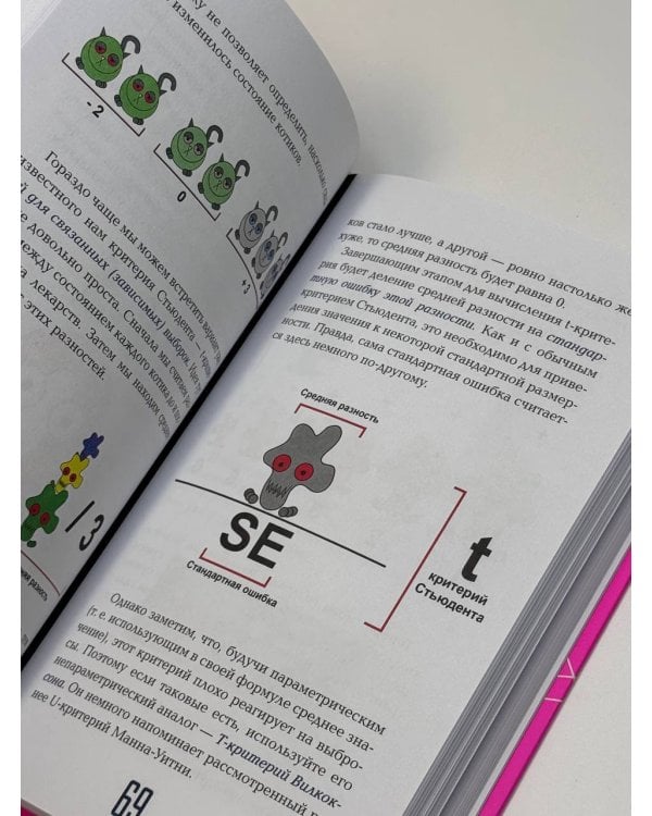 Статистика и котики