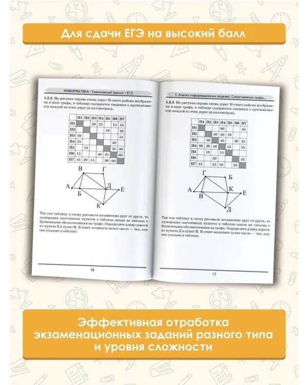 ЕГЭ. Информатика. Информация и информационные процессы. Информационная деятельность человека. Средства ИКТ. Тематический тренинг для подготовки к единому государственному экзамену