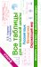 Все таблицы для 4 класса. Русский язык. Математика. Окружающий мир