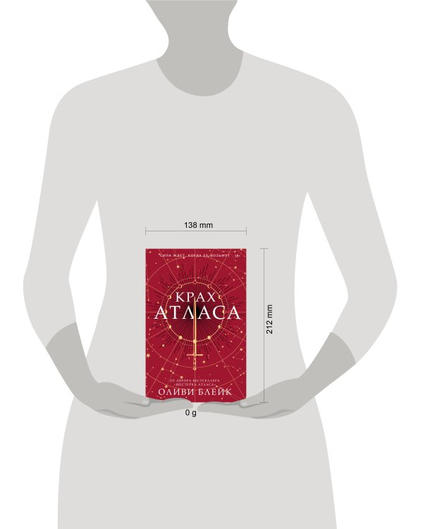 Крах Атласа