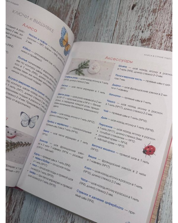 Вышиваем сказку гладью. Любимые сказочные персонажи и не только