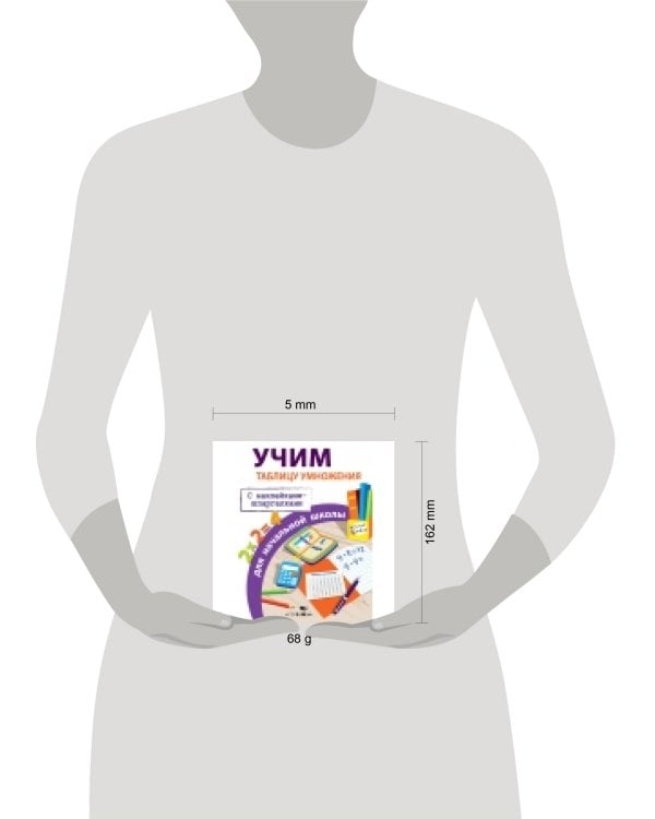 ПРАВИЛА ДЛЯ НАЧАЛЬНОЙ ШКОЛЫ. Учим таблицу умножения для начальной школы