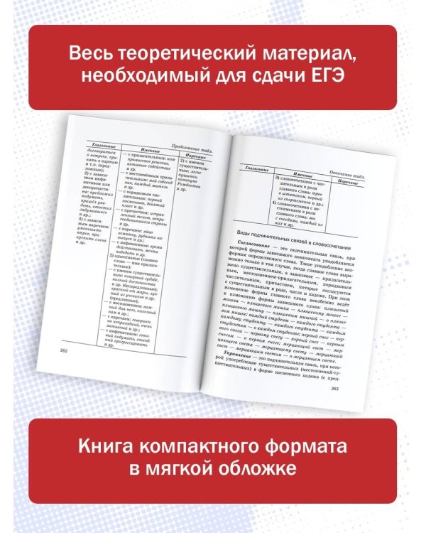 ЕГЭ. Русский язык. Новый полный справочник для подготовки ЕГЭ.