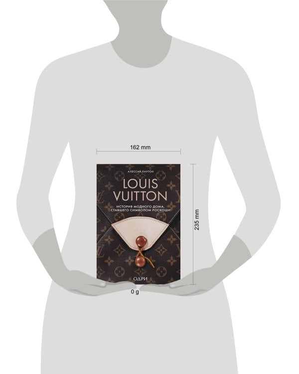 Louis Vuitton. История модного дома, ставшего символом роскоши