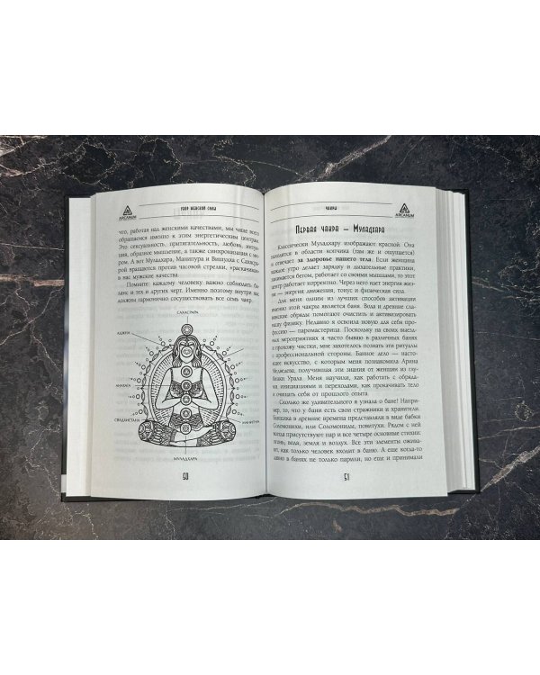 Узор женской силы