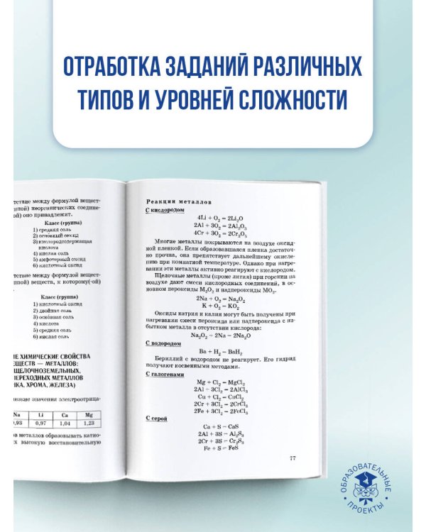 ЕГЭ. Химия. Новый полный справочник для подготовки к ЕГЭ