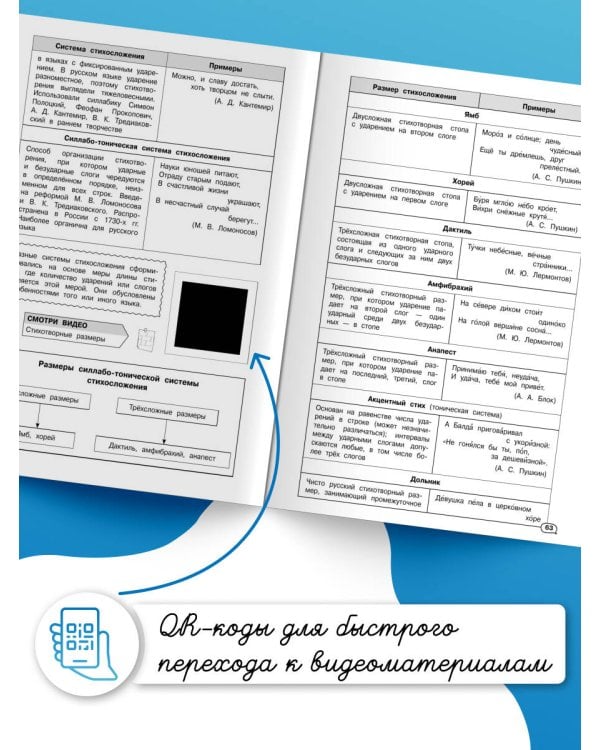 Литература (+ обучающие видео)