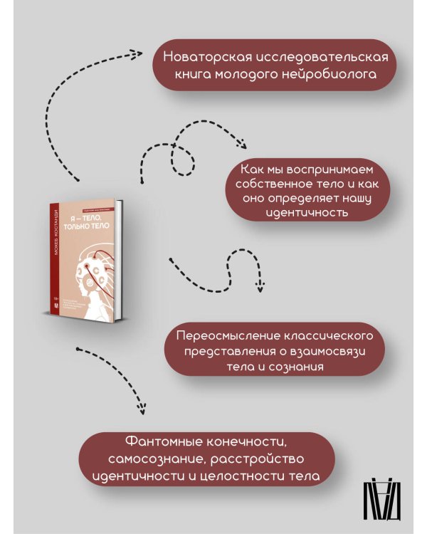 Я — тело, только тело. Исследование телесности, сознания и ампутированных конечностей