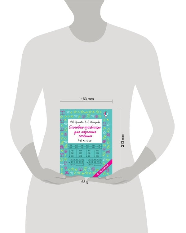 Слоговые таблицы для обучения чтению