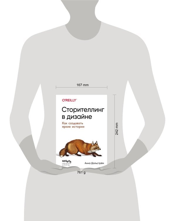 Сторителлинг в дизайне: как создавать яркие истории