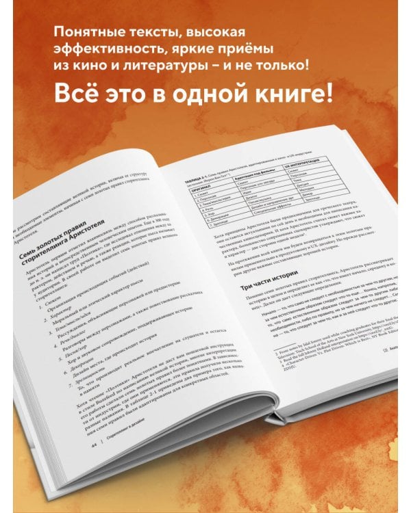 Сторителлинг в дизайне: как создавать яркие истории