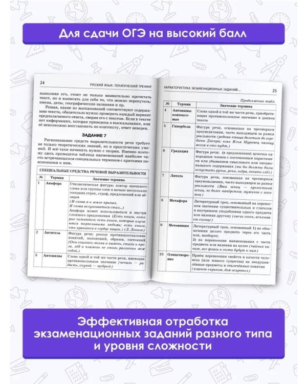 ОГЭ. Русский язык. Тематический тренинг для подготовки к основному государственному экзамену
