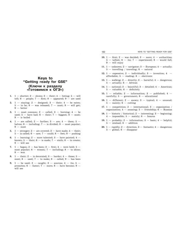 ОГЭ-2024. Английский язык. Грамматический справочник с упражнениями