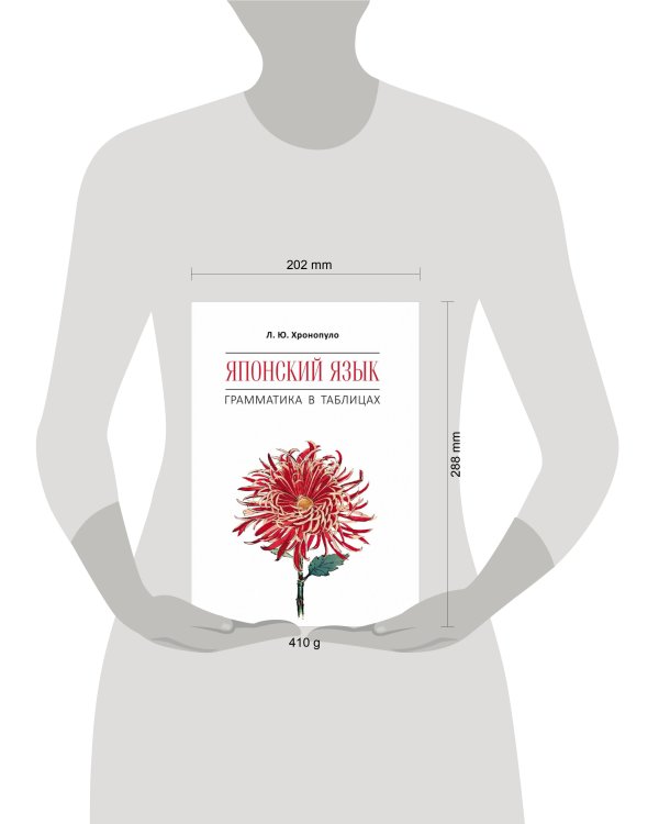 Японский язык. Грамматика в таблицах