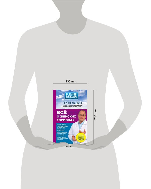 Всё о женских гормонах