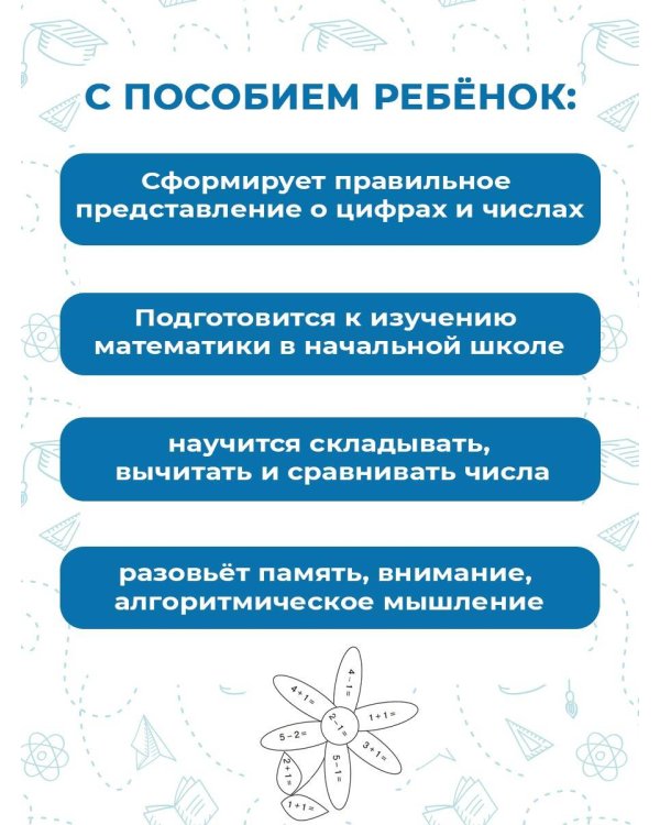 Числа и цифры