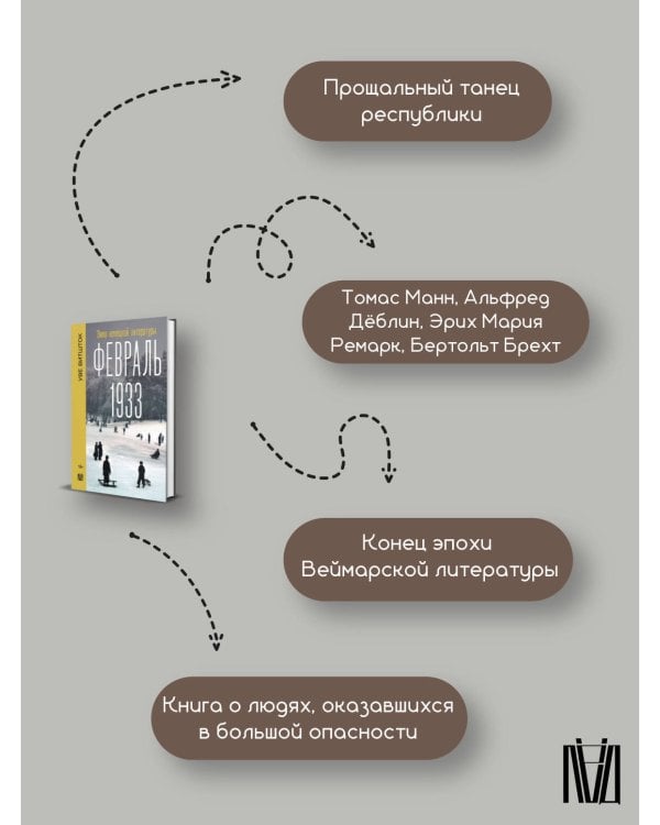 Февраль 1933. Зима немецкой литературы