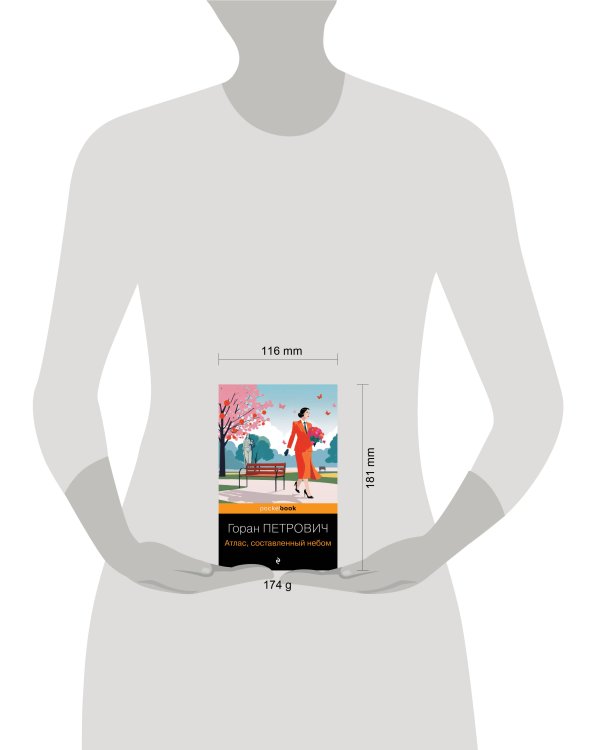 Атлас, составленный небом