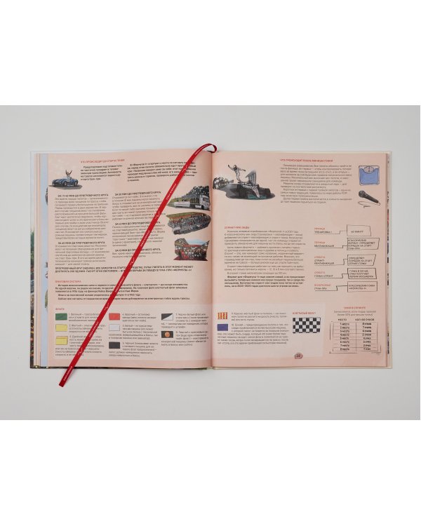 Семейная энциклопедия. Формула-1