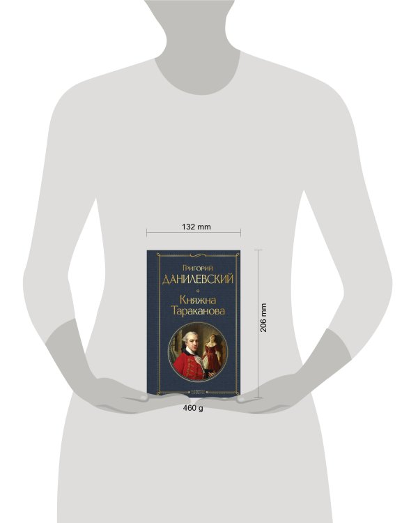 Княжна Тараканова