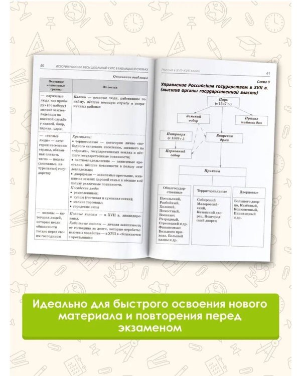 ЕГЭ. История. Полный курс в таблицах и схемах для подготовки к ЕГЭ