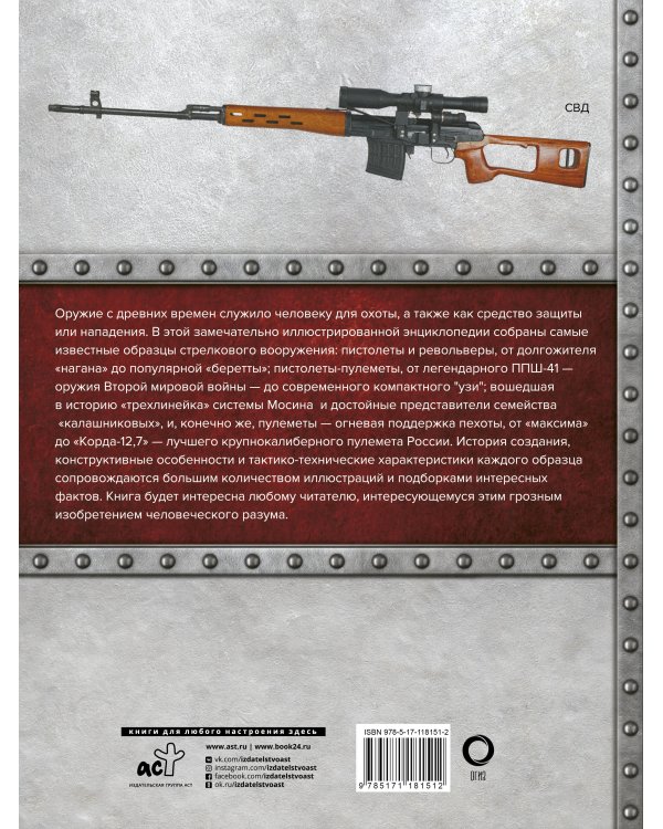 Самое известное оружие мира