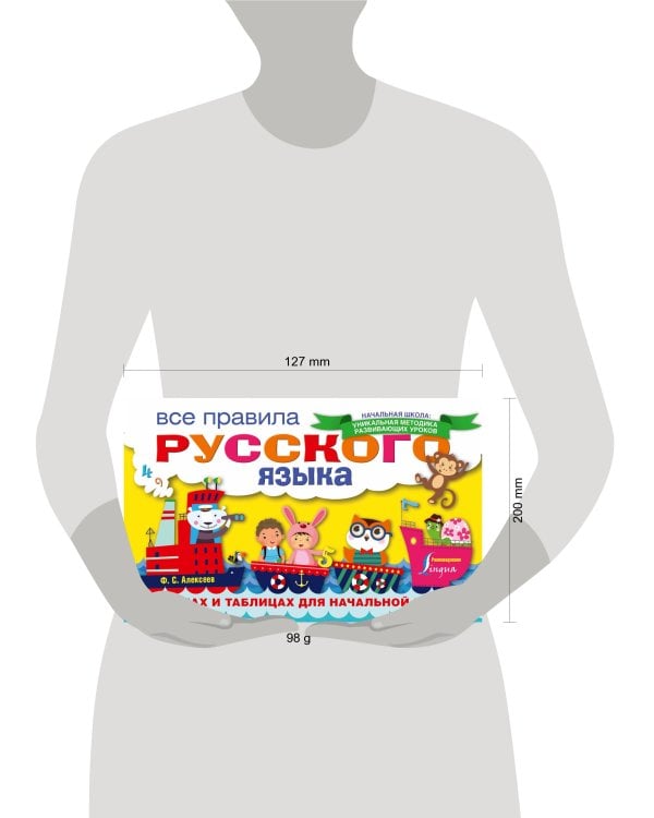 Все правила русского языка в схемах и таблицах для начальной школы
