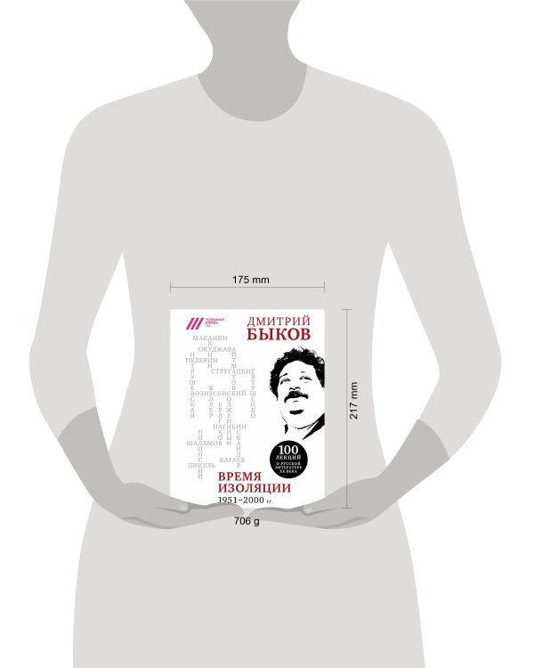 Время изоляции. 1951-2000 гг.