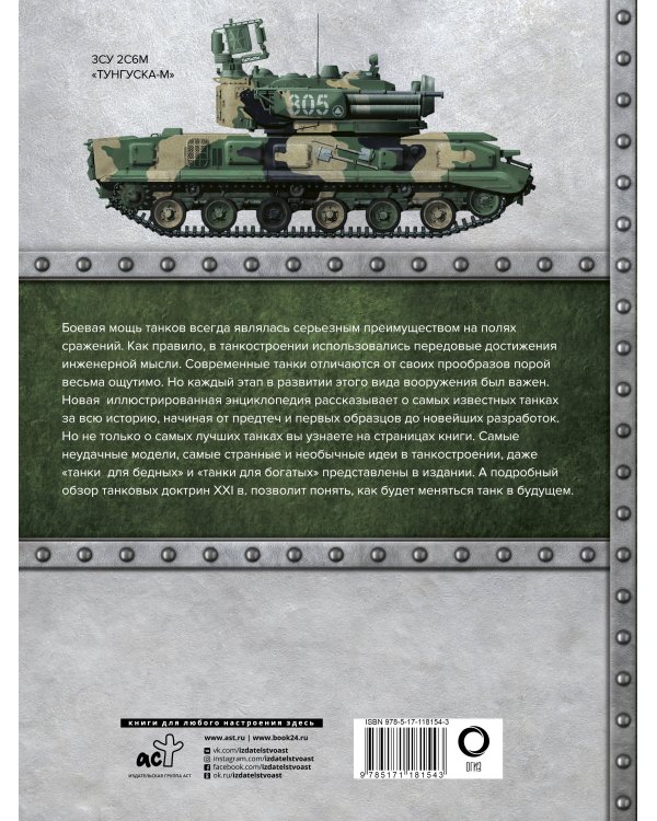 Самые известные танки мира