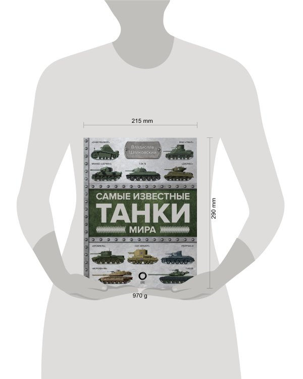 Самые известные танки мира