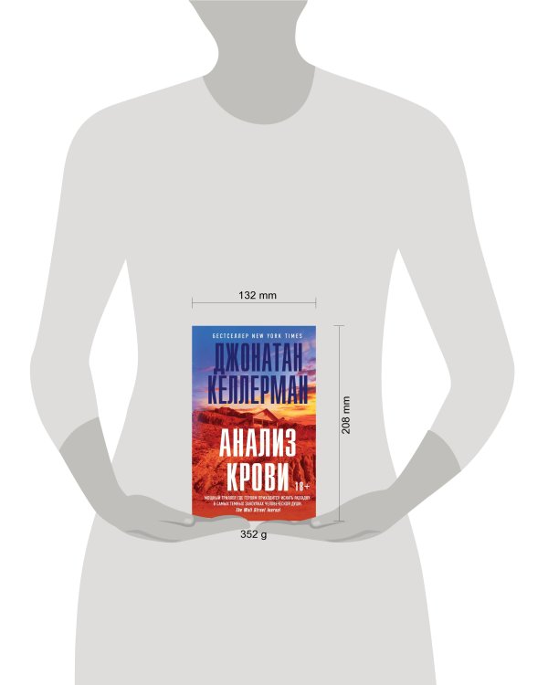 Анализ крови