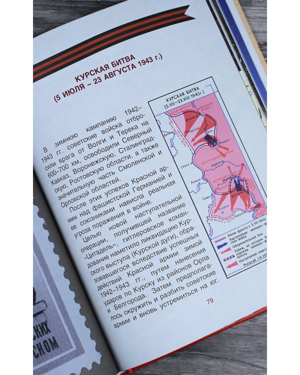 Великие даты Великой Победы